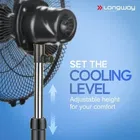 Longway Bolt P1 400 mm 3 Blade Pedestal Fan  