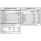 BTW नवरत्न मिक्सचर 900 g