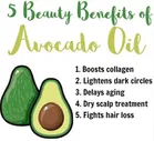 Park Daniel Avocado Oil & Castor Oil 