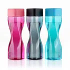 Parikshit Plastic Water Bottles 