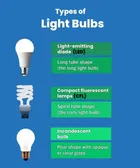 एवररेडी 18W  B22 Led बल्ब, वाइट