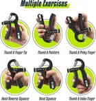AJRO Power Finger 2 Pcs +Counter R Hand Grip Hand Power Gripper 