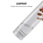 CELLO H2O Round Unbreakable Plastic Water Bottle 1 Liter 