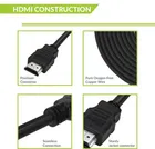 Immutable  HDMI Cable 1.5 m Slim High Speed Ethernet 10.2 Gbps, 3D, 4K  