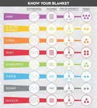 Solid Polar Fleece Blanket Beige- 