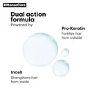 L'Oréal Professional X Tenso Care Masque 