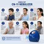 Dr. Morepen CN-11 Nebulizer, Blue for Kids & Adults