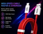 TecSox 100W Super Fast Charger + Cable | Fast Charging and High Speed Data Transfer