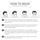 Reusable N95 Face mask with Protective Melt blown 5 Layer 