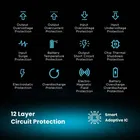 Tecsox 5000 -mAh 22.5W Li-Polymer Power Bank