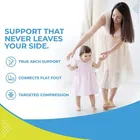 Silicone Gel Heel Pad 