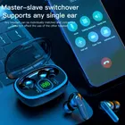 HOUSE OF SOUND NEW GAMING MIR-13 Bluetooth Gaming  