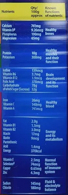 हॉर्लिक्स चॉकलेट डिलाइट फ्लेवर 1 kg 