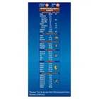 हॉर्लिक्स चॉकलेट डिलाइट फ्लेवर 500 g 