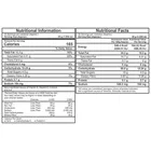 BTW खट्टा मीठा 900 g