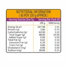 शाशा इमली 