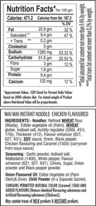 वाई वाई मसाला नूडल्स 6 in 1 - 420 g