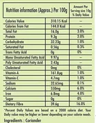 ईगल प्रीमियम धनिया पाउडर 100 g
