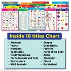 Children Spiral Educational Wall Chart with capital, small letter, number & pattern writing books For Kids 