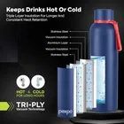 Pexpo Bravo 1000 Stainless Steel Insulated Sigle Wall  Water Bottle with Sipper Cap - 980ml | BPA Free - Denim Blue