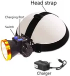 Long-Lasting Waterproof High-Power Lithium Battery Headlamp 2000mAh Torch  