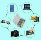 Shopper52 32 in 1 Hand Tools Kit 