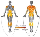 Freestyle Skipping Rope 