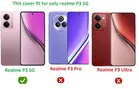 Realme P3 5G Rubber Mobile Cover 