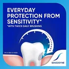 Sensodyne फ्रेश मिंट सेंसिटिव टूथपेस्ट 150g
