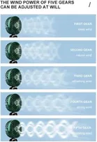 Immutable  Mini Portable Fan,Powerful Hand Fan 1800 mah 5 Speed Fan for Indoor,Outdoor Mini fan with display Rechargeable Fan- Multicolor