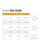 Synthetic Football 