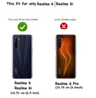 Rubber Mobile Back Cover for Realme 6i 