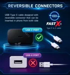 TecSox Type C 20W Pd Wall Charger + Cable