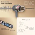 Aroma NB124 Avenger Upto 100 Hours Playtime*,ENC, Voice Changer Fast Charging Neckband Bluetooth  