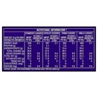 पार्ले हाईड & सीक चोको चिप क्रीम सैंडविचेज़ - 4 फ्लेवर्स 400 g