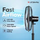 Longway Bolt P1 400 mm 3 Blade Pedestal Fan  