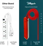 Hillgrove Power Extension Board with 4 Universal Socket and 1 Switch with 2 Meter Long Cable Surge Protector for Home/Computer/Fridge 4 Socket Extension Boards  