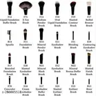 Makeup Brushes Set 