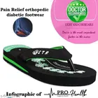 Slippers for Women 