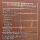 हल्दीराम ड्राई फ्रूट बेसन लड्डू 400 g