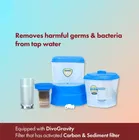 Grand Plus Inno Bepure with Cloth Filter 16 L Gravity Based Water Purifier  